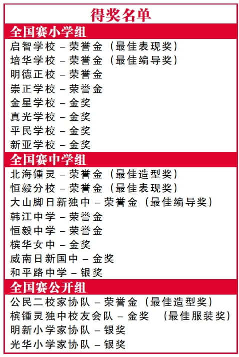 全国华校校际舞蹈观摩赛-08