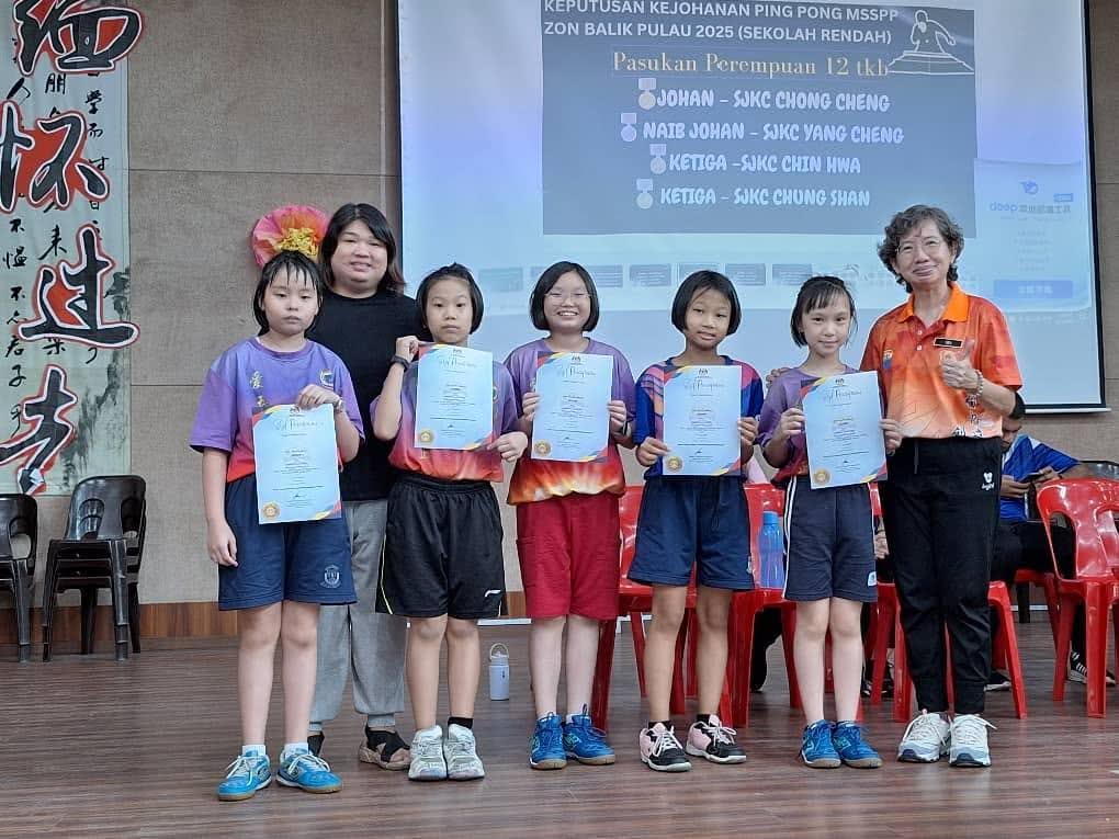 KEJOHANAN GIMNASTIK ARTISTIK MSSPP 2025